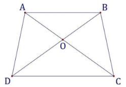 Cho hình thang ABCD (AB, CD là hai cạnh đáy) có , biết diện tích tam giác AOB là 3,6cm2. Tính diện tích hình thang ABCD. (ảnh 1)