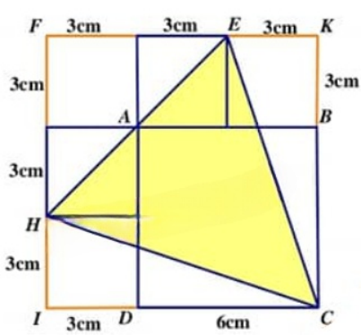Cho hình vuông ABCD có cạnh bằng 6 cm. Hai hình vuông nhỏ có cạnh bằng 3 cm. Tính diện tích phần tô đậm (ảnh 2)