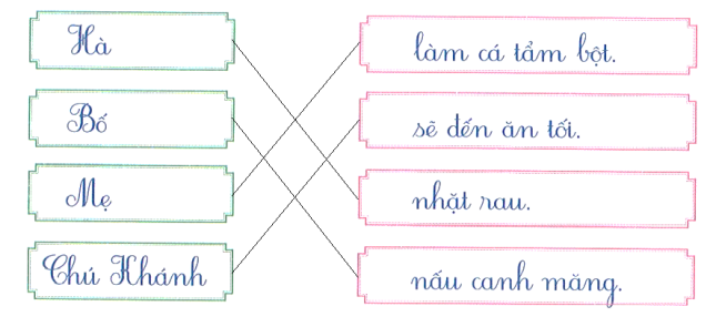 Nối (ảnh 2)