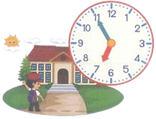 Huy đi từ nhà lúc 6 giờ rưỡi. Khi Huy đến trường thì thấy đồng hồ chỉ như bức tranh. Thời gian Huy đi từ nhà đến trường là:    A. 10 phút	B. 15 phút	C. 20 phút	D. 25 phút (ảnh 1)