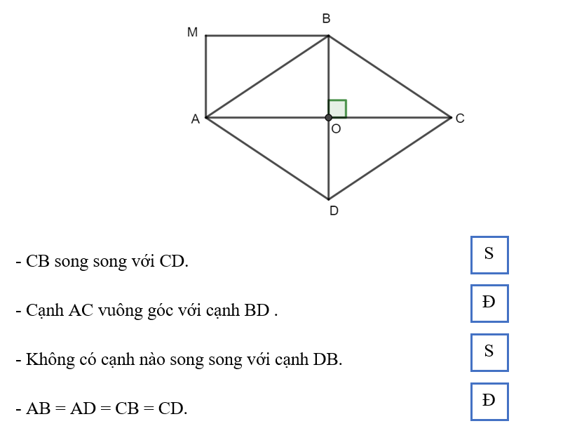 Đúng ghi Đ, sai ghi S. Cho ABCD là hình thoi và AMBO là hình chữ nhật như hình vẽ. (ảnh 2)