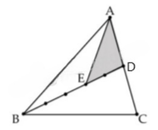 Trong hình vẽ dưới, D là điểm trên cạnh AC của tam giác ABC và AD = DC; E là điểm trên đoạn BD thỏa mãn BE : BD = 3 : 5. Biết rằng diện tích tam giác ADE là 96 . Tính diện tích tam giác ABC. (ảnh 1)