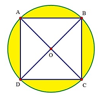 Cho hình vuông ABCD nằm trong đường tròn tâm O như hình vẽ. Biết AC dài 10cm. Tính độ dài bán kính của hình tròn. (ảnh 1)