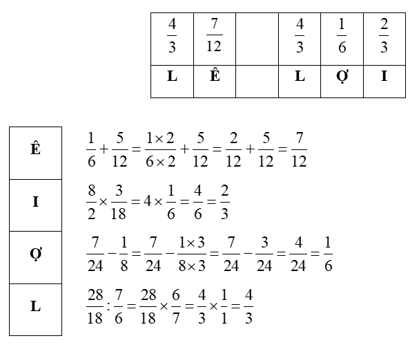 Giải ô chữ dưới đây (2 điểm) (ảnh 2)