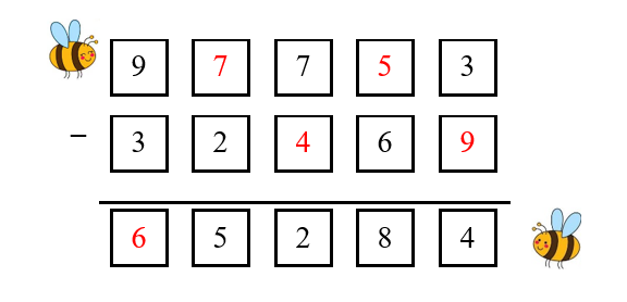 Viết số thích hợp vào ô trống. (0,5 điểm)  (ảnh 2)