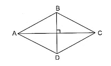 Cho hình thoi ABCD. Trong các khẳng định sau có bao nhiêu khẳng định đúng? (ảnh 1)
