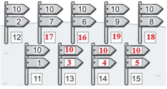 Bài 4 trang 15 vở bài tập Toán lớp 2 Tập 1: Số? (ảnh 2)