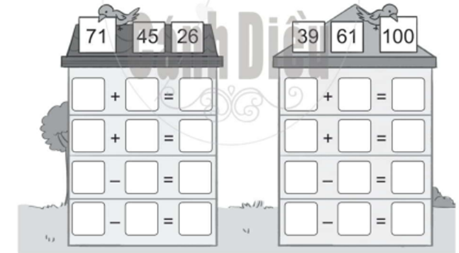 Bài 2 trang 60 vở bài tập Toán lớp 2 Tập 1: Viết số thích hợp vào ô trống: (ảnh 1)