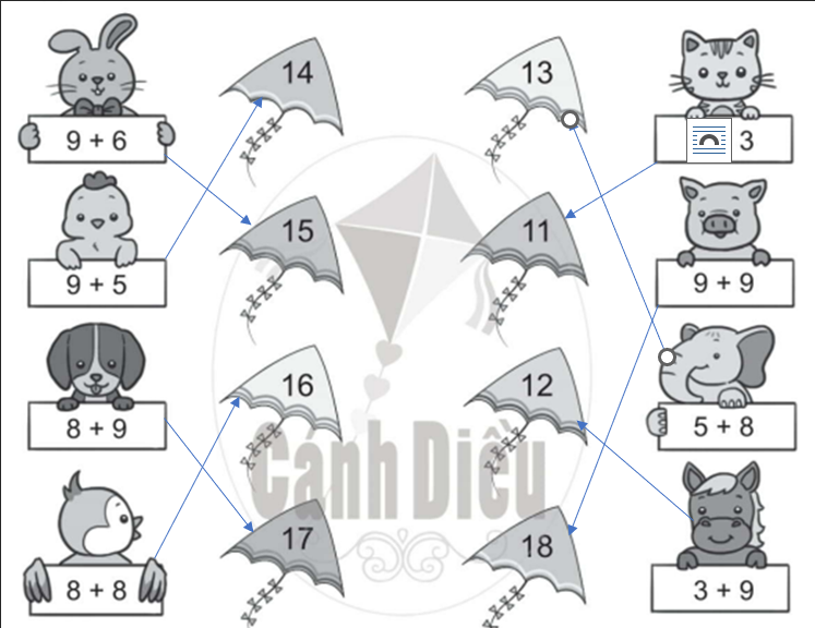 Bài 1 trang 18 vở bài tập Toán lớp 2 Tập 1: Nối mỗi phép tính với kết quả thích hợp: (ảnh 1)