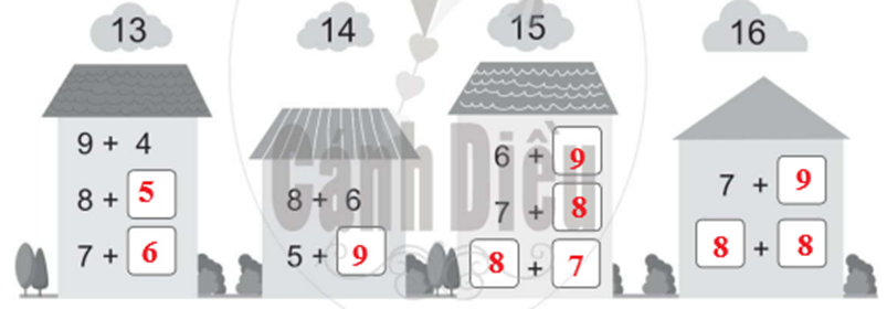 Bài 2 trang 22 vở bài tập Toán lớp 2 Tập 1: Số? (ảnh 2)