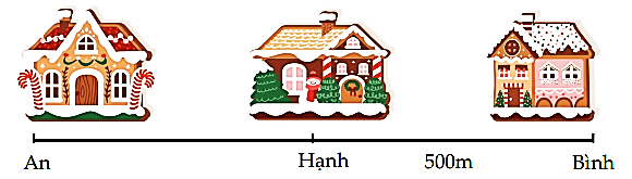Tính khoảng cách từ nhà An tới nhà Bình biết nhà Hạnh là trung điểm của khoảng cách giữa hai nhà.   (ảnh 1)