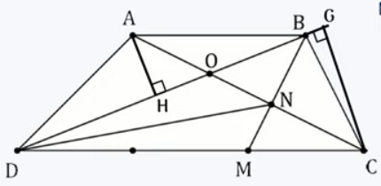 Cho hình thang ABCD có đáy CD gấp đôi đáy AB, hai đường chéo AC và BD cắt nhau tại điểm O. Điểm M nằm trên cạnh CD sao cho CM = CD. Gọi N là giao điểm của AC và BM. Biết diện tích hình thang ABCD là 45 cm2, diện tích tam giác DON bằng bao nhiêu? (ảnh 1)