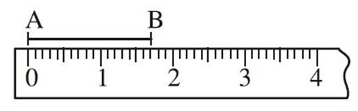Độ dài đoạn thẳng AB là   A. 17 mm		B. 20 mm		C. 15 mm		D. 18 mm (ảnh 1)