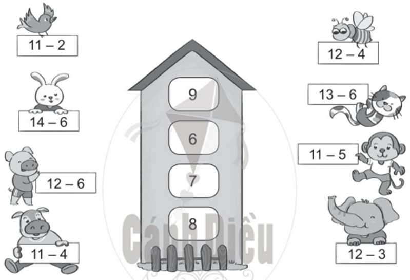 Bài 1 trang 28 vở bài tập Toán lớp 2 Tập 1: Nối mỗi phép tính với kết quả thích hợp: (ảnh 1)