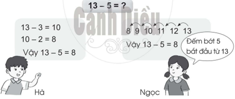 Bài 5 trang 29 vở bài tập Toán lớp 2 Tập 1: Thảo luận cách tính của Hà và Ngọc. Em thích cách nào hơn? (ảnh 1)