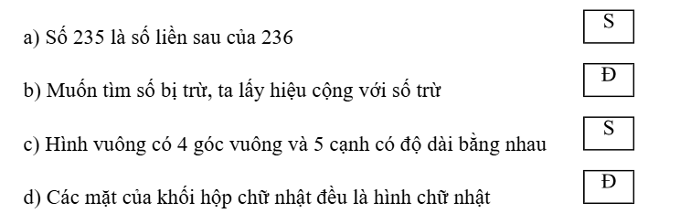 Media VietJack