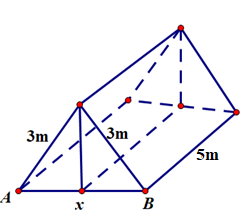 C (ảnh 1)