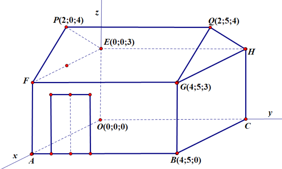 c (ảnh 1)