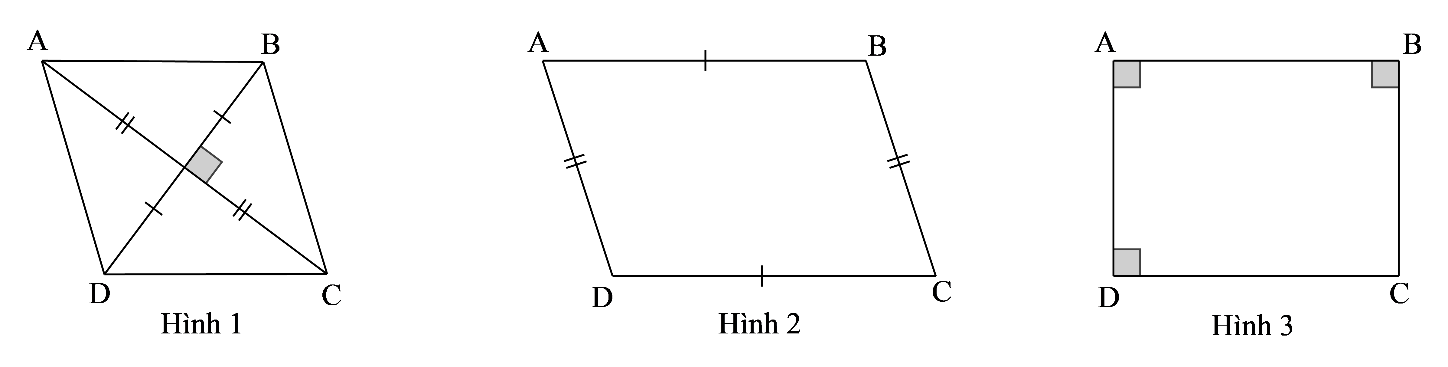Media VietJack