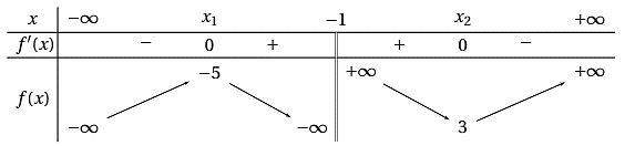 v (ảnh 1)