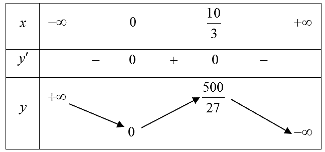 v (ảnh 1)