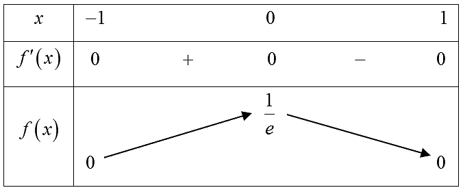 b (ảnh 1)