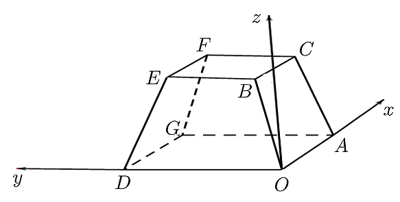 v (ảnh 1)