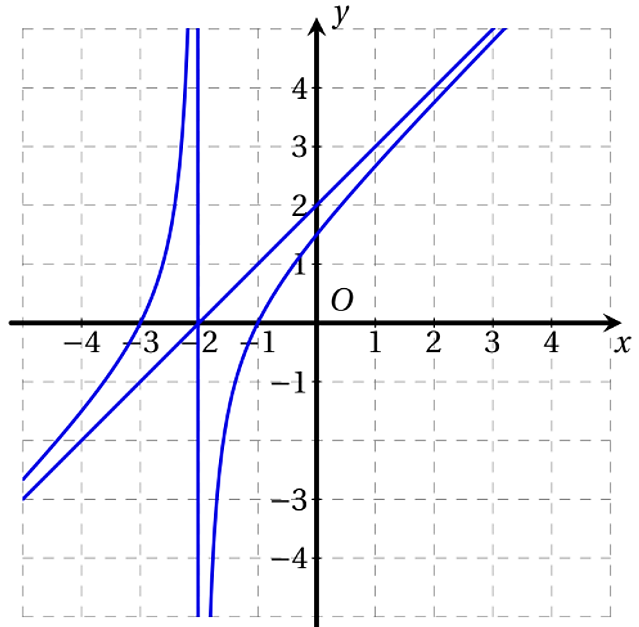 b (ảnh 1)