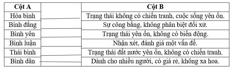 Nối lời giải nghĩa của cột B phù hợp với những từ ở cột A (ảnh 1)