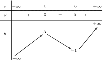v (ảnh 1)