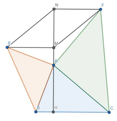 Chứng mình rằng: EM + HC = NH. (ảnh 1)