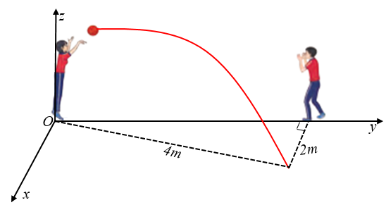 c (ảnh 1)