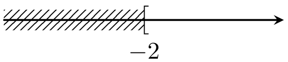 v (ảnh 1)