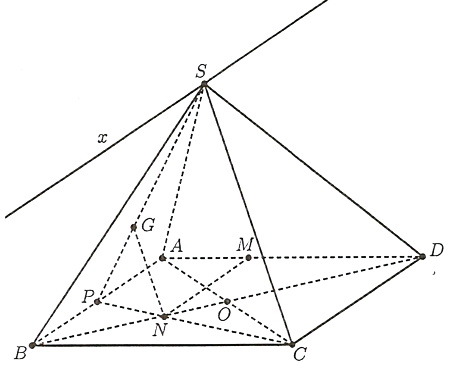 C (ảnh 1)