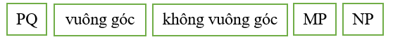 Kéo thả thích hợp vào ô trốngMNPQMNPQa) Đoạn thẳng MN vuông góc với đoạn thẳng …b) Đoạn thẳng NP …… với đoạn thẳng MQc) Đoạn thẳng MQ vuông góc với đoạn thẳng …PQPQkhông vuông góckhông vuông  (ảnh 2)