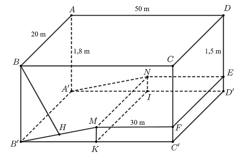 Cạnh BC của thành bể vuông góc với đường thẳng chứa MN của đáy bể. (ảnh 2)