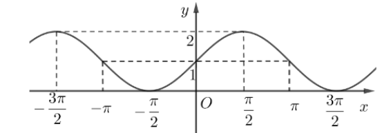V (ảnh 1)