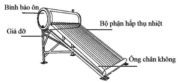 c (ảnh 1)