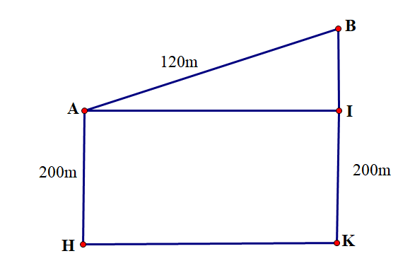 Độ dốc đó bằng bao nhiêu phần trăm (làm tròn kết quả đến hàng phần mười)? (ảnh 1)