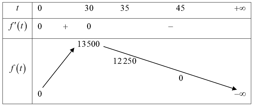 v (ảnh 1)