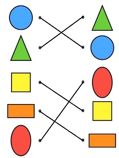Phần 2. Tự luận Câu 7 (1 điểm). Nối hình giống nhau: (ảnh 2)