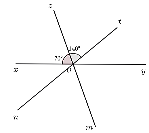 c (ảnh 1)