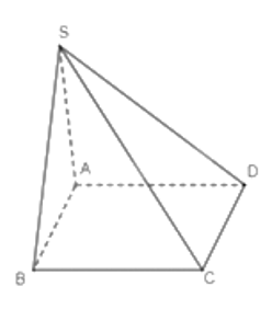 Cho hình chóp S.ABCD có đáy là hình bình hành. (ảnh 1)
