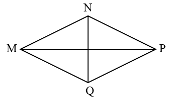 Em hãy chọn đáp án đúng nhất Đoạn thẳng MP vuông góc với đoạn thẳng nào?  (ảnh 1)