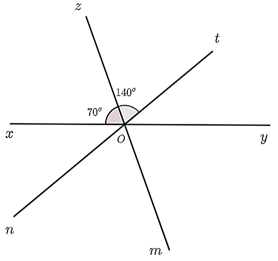 c (ảnh 1)
