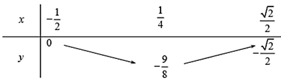 b (ảnh 1)