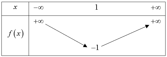 c (ảnh 1)