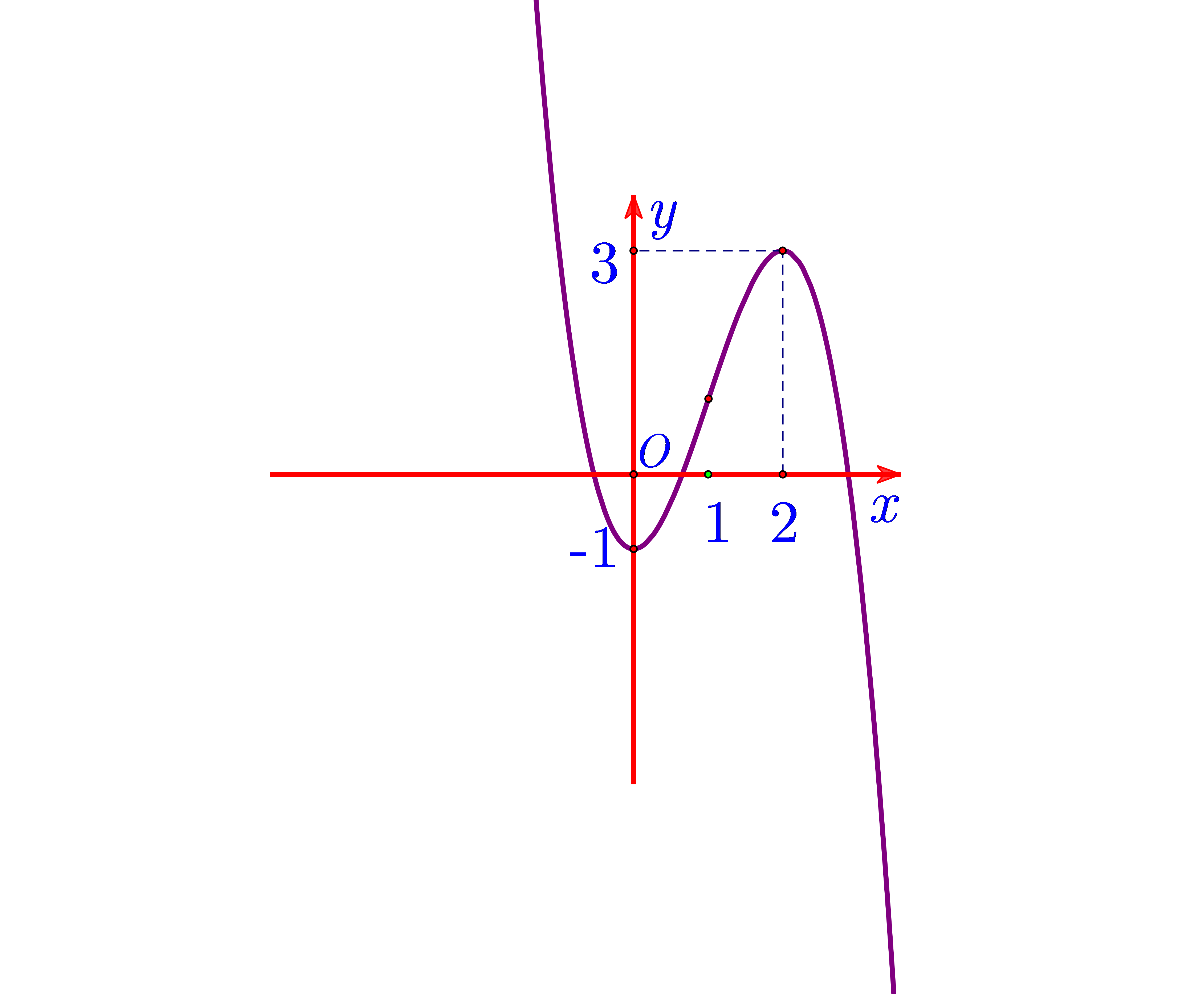v (ảnh 1)