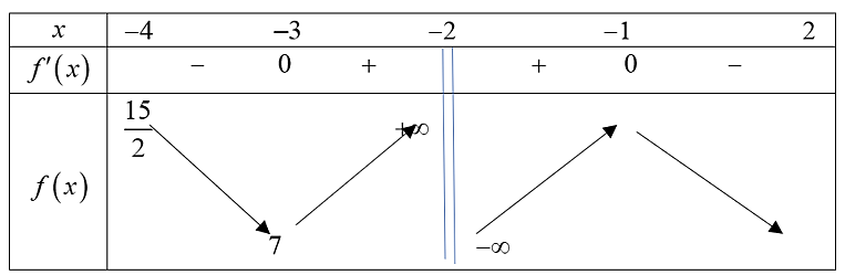 v (ảnh 1)