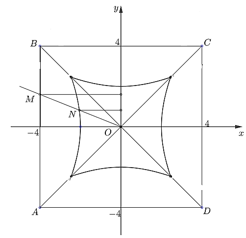 b (ảnh 2)